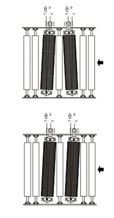 Односторонний калибровально-шлифовальный станок схема BSG1213R-R